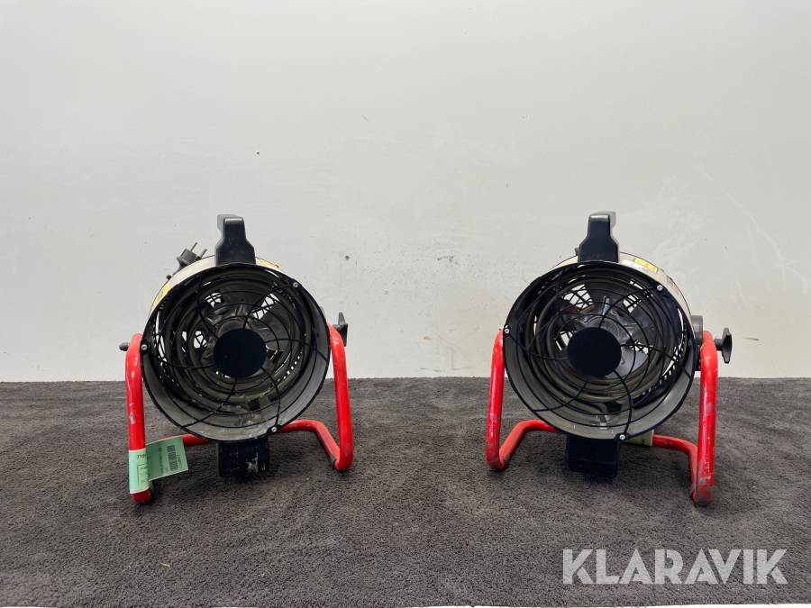 Varmluftsfläktar Garo FT19