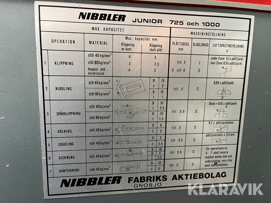 Nibbler Junior, Vallentuna, Klaravik auktioner