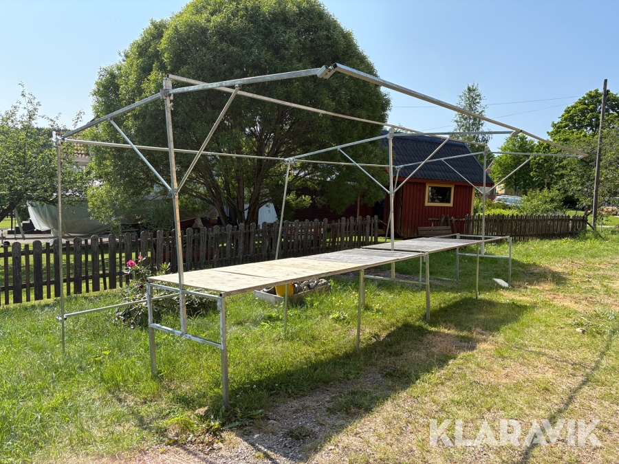 Marknadsställning/marknadsbord