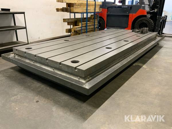 Fräsbord