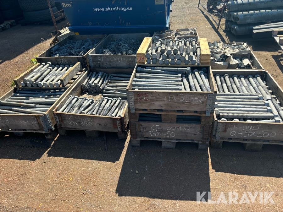 Förankringsbult med spiral olika sorter