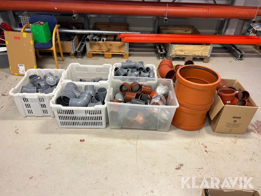 Kopplingar för avloppsrör