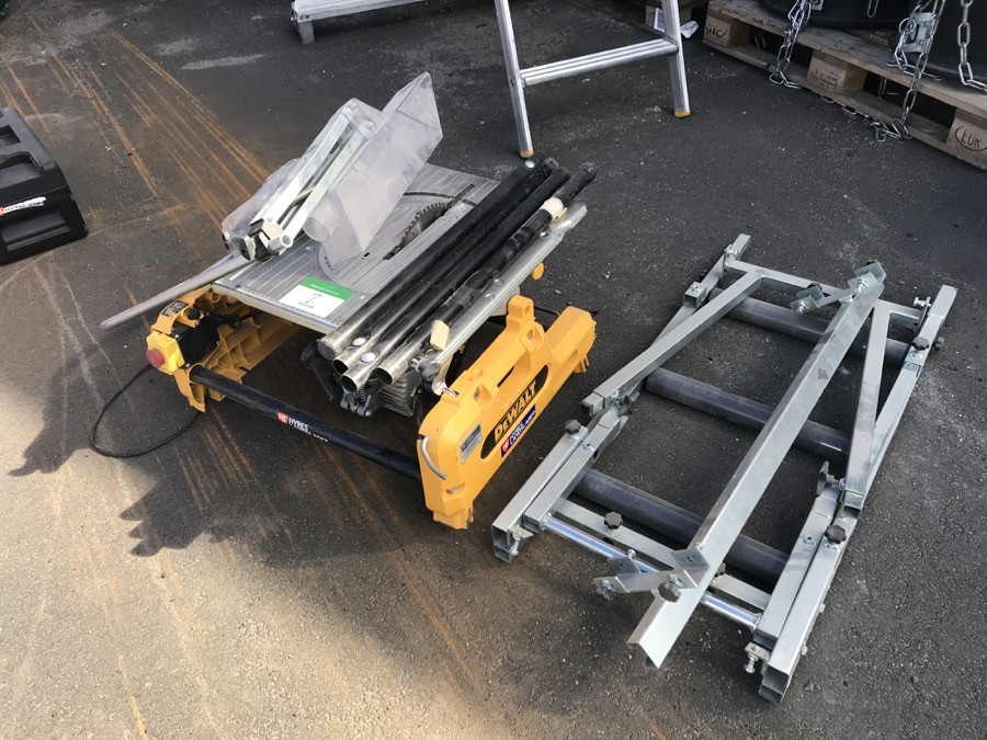 Kap- klyv- och gersåg