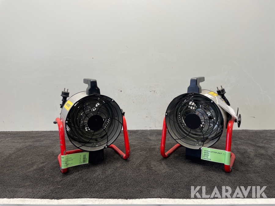 Varmluftsfläktar Garo FT19