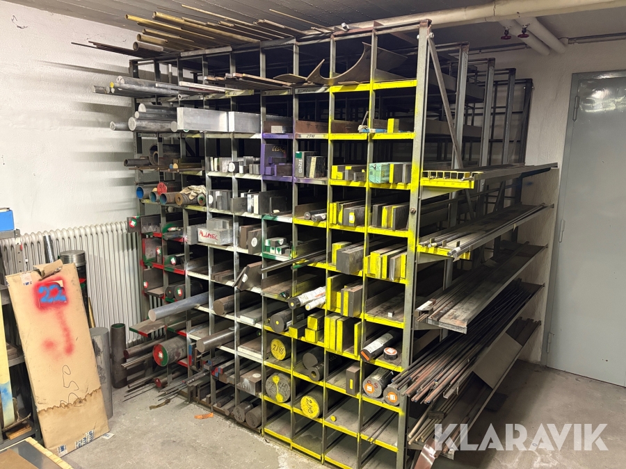 Råmaterial Aluminium, rostfritt, mässing