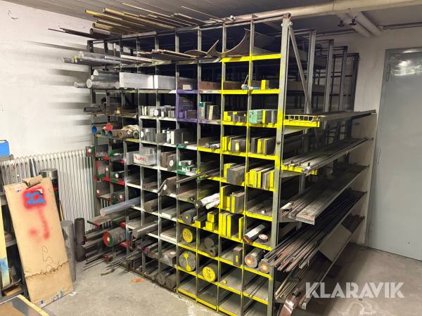 Råmaterial Aluminium, rostfritt, mässing