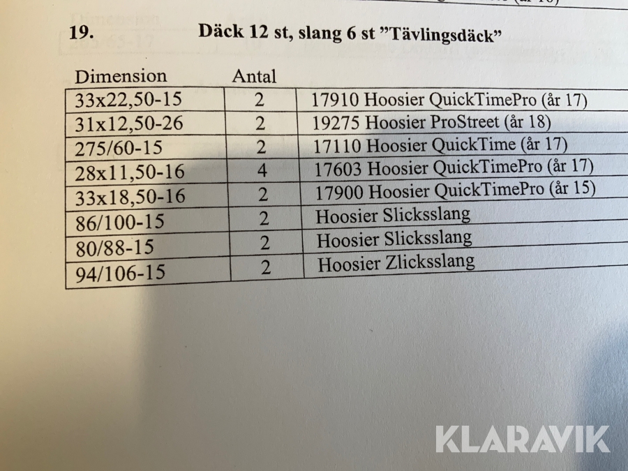 Nya Däck Hoosier Blandat 