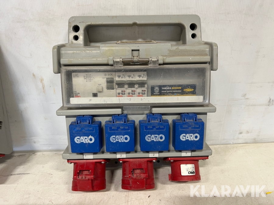 Undercentraler Garo Ugbl416, Ugbl432