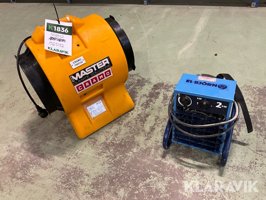 Fläkt 2st Dantherm, El-Björn VF21A, BL6800