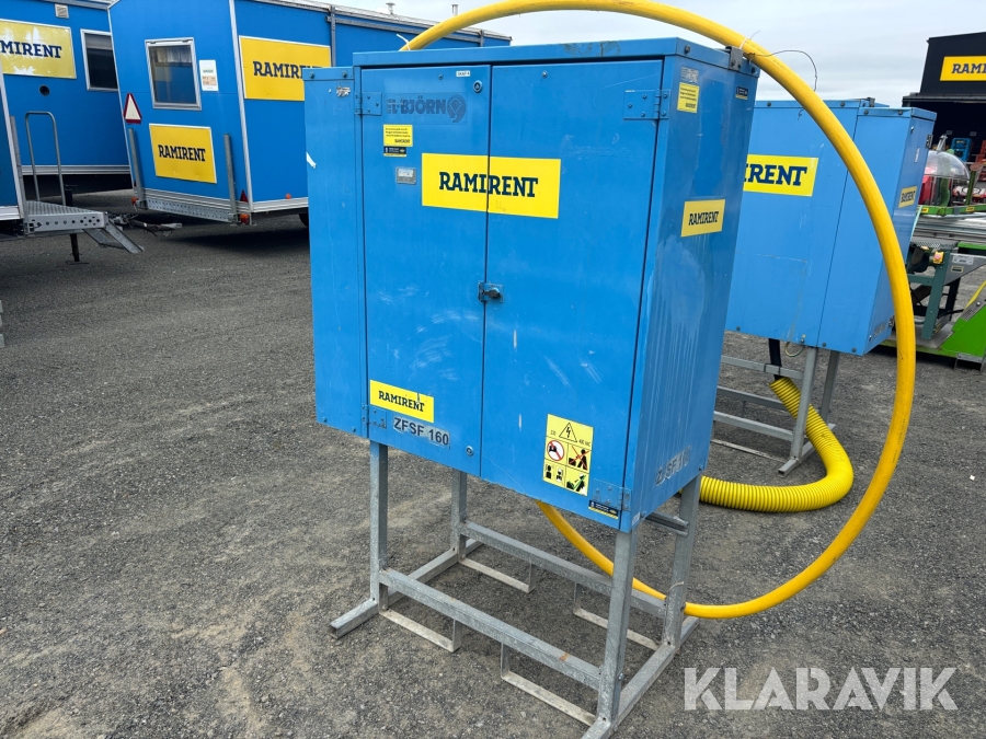 Huvudcentral 160 A El-Björn ZFSF 160/1/3322-23