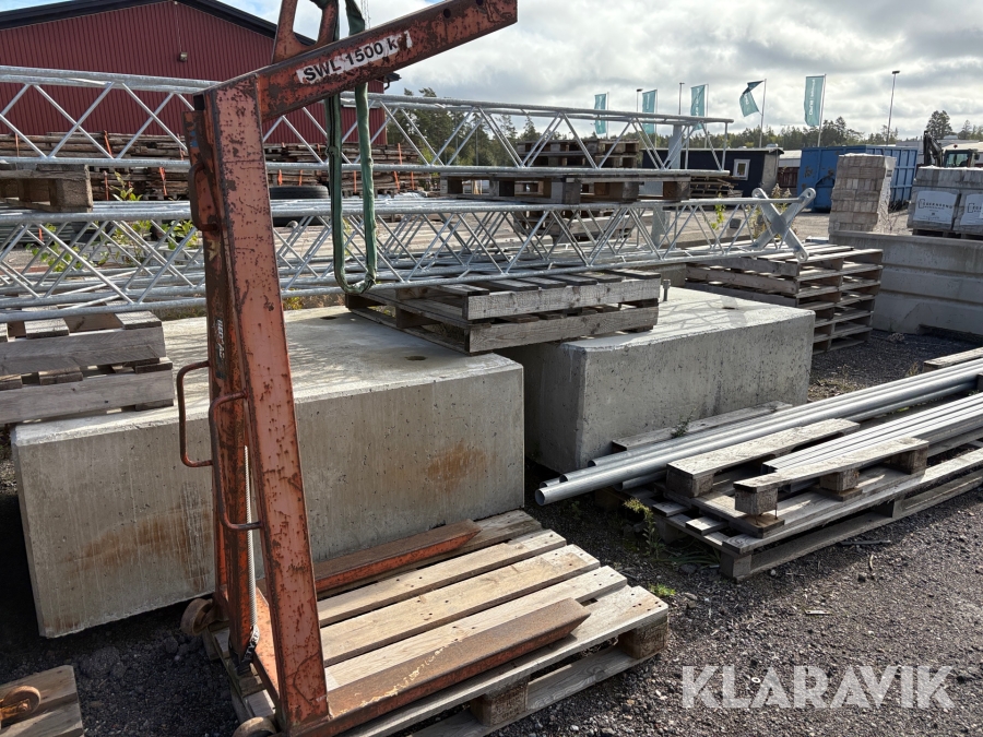 Pallgafflar till kran