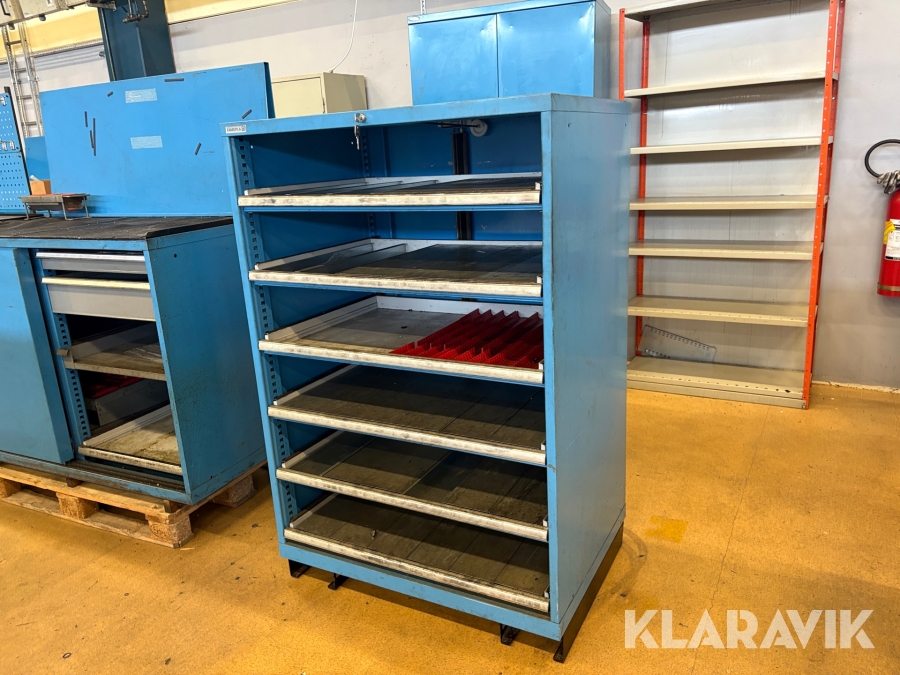 Verktygsskåp Famepla