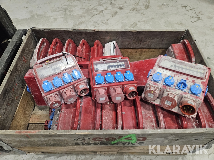 Pall med 32A elväskor