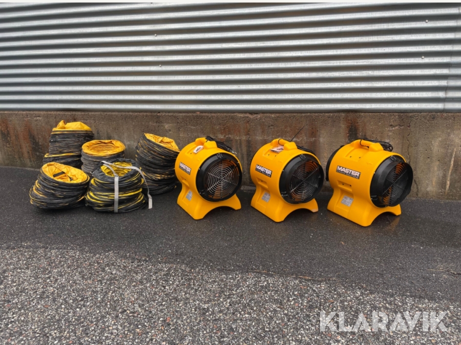 Cirkulationsfläktar Master Climate Solution BL6800  3 st 