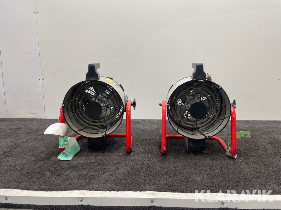 Varmluftsfläktar Garo FT19