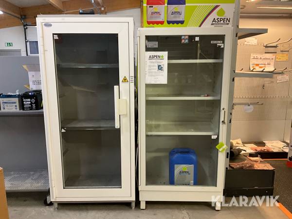 Brandskåp 2st för brandfarliga dunkar