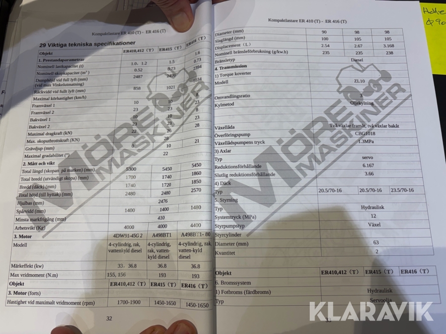 Hjullastare Everun ER416 PRO med redskap