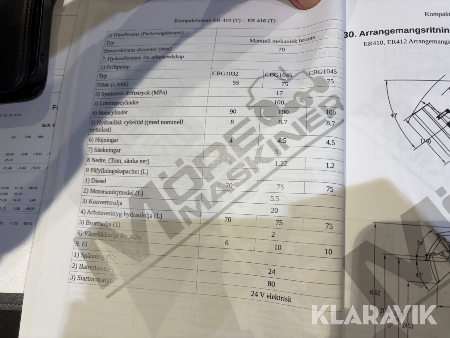 Hjullastare Everun ER416 PRO med redskap