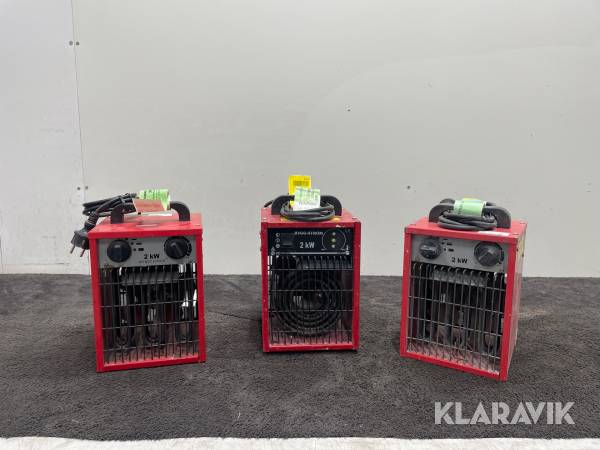 Varmluftsfläktar BIPAB, BYGGSTRÖM 2kw 3 st