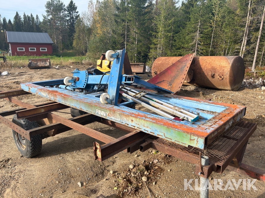 Komplett Bilriktare Finn Tools