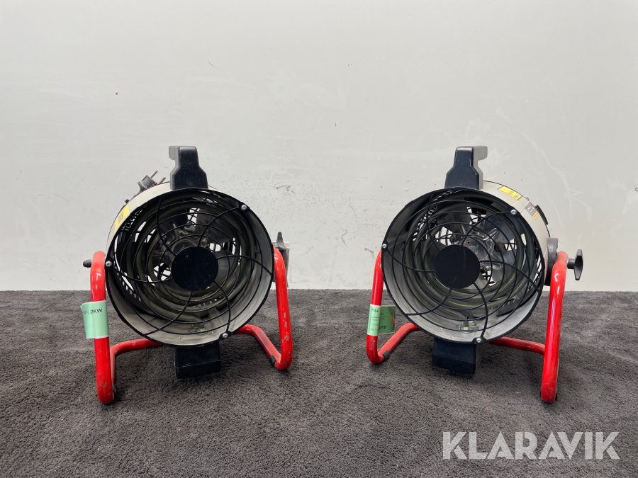 Varmluftsfläktar Garo FT19