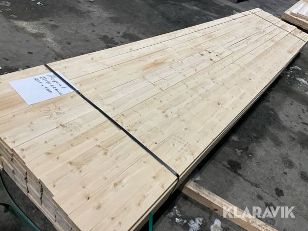 Ytterpanel 22x95 121st