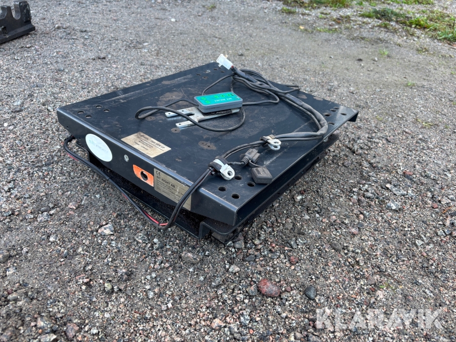 Stolsnivellering Sit Right