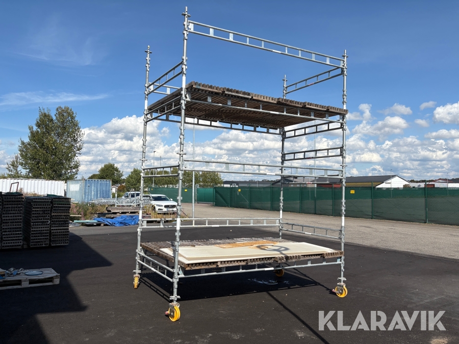 Rullställning Unihak