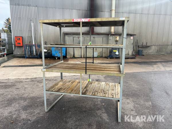 Armeringsbänkar Weelu, Bendof exklusive rullar