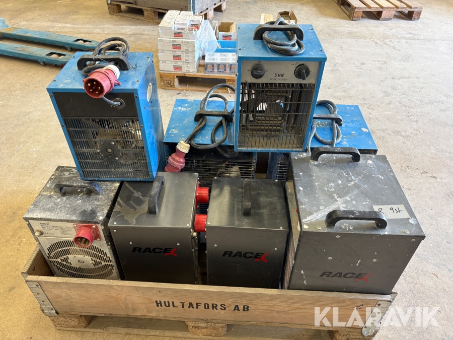 Värmefläktar 3-fas Ferax & RaceX