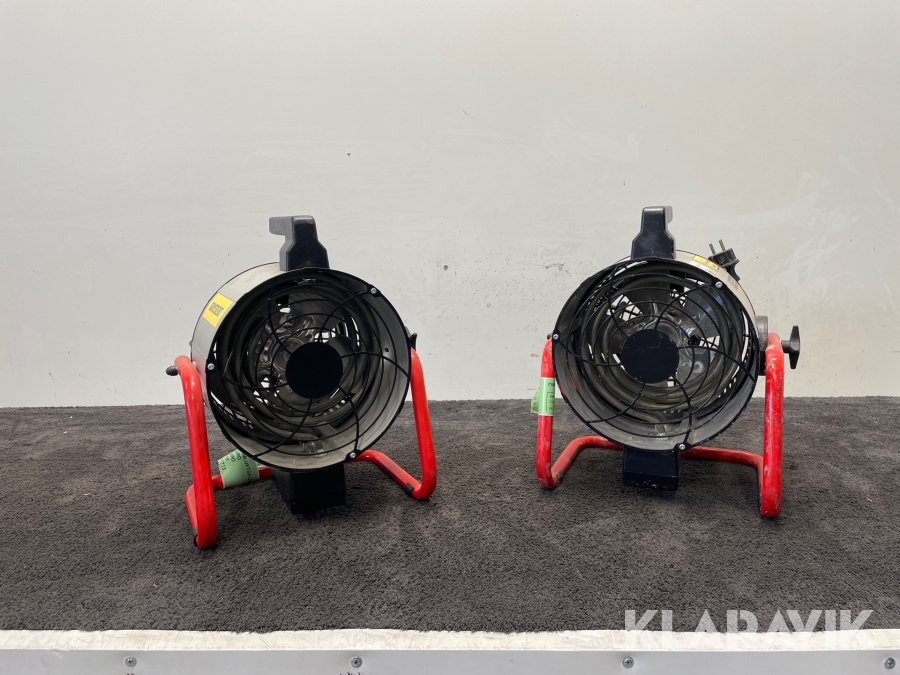 Varmluftsfläktar Garo FT19