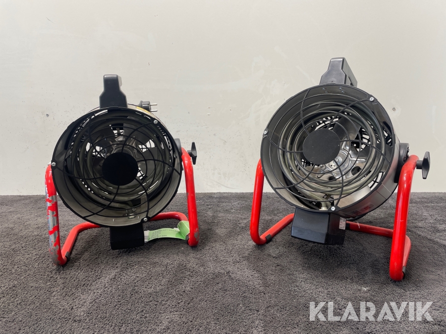 Varmluftsfläktar Garo FT19