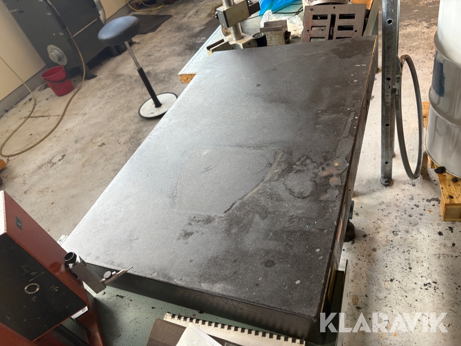 Mätbord & ställning Planolith