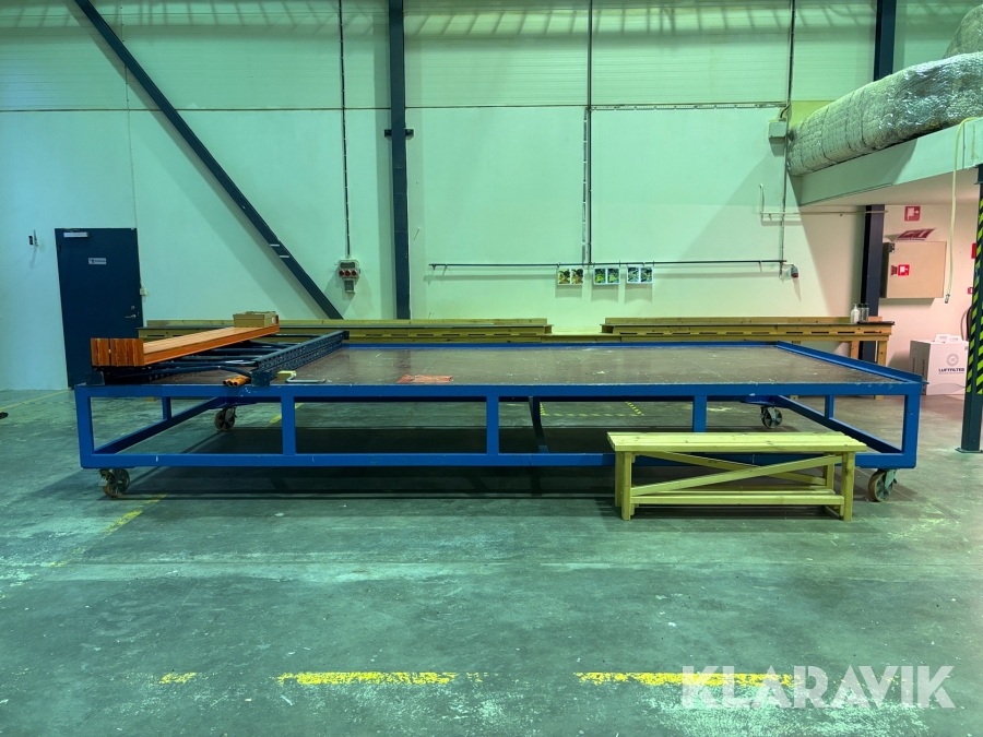 Bord för väggblock