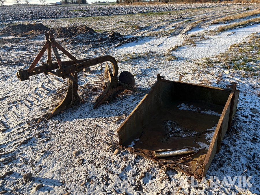 Plog och Grollelåda