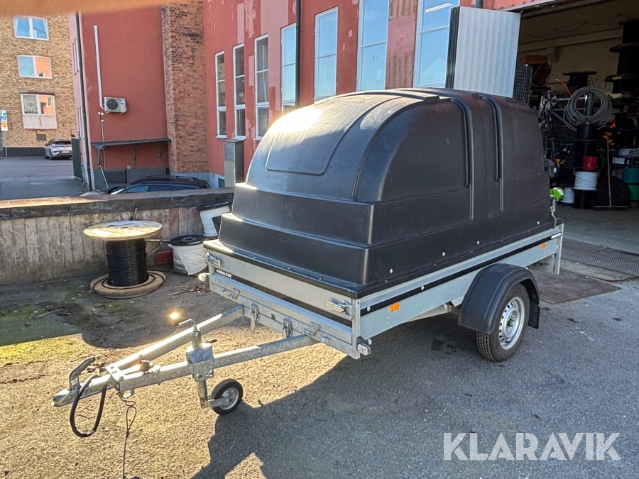 Sahlins Optosläp Brenderup FSU 2019