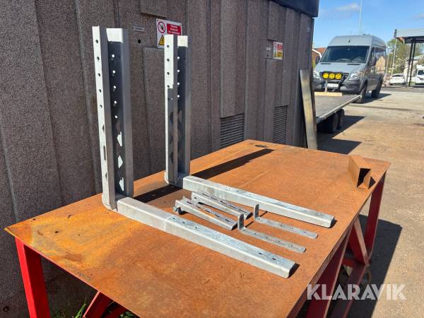 Konsoler till verktygslåda