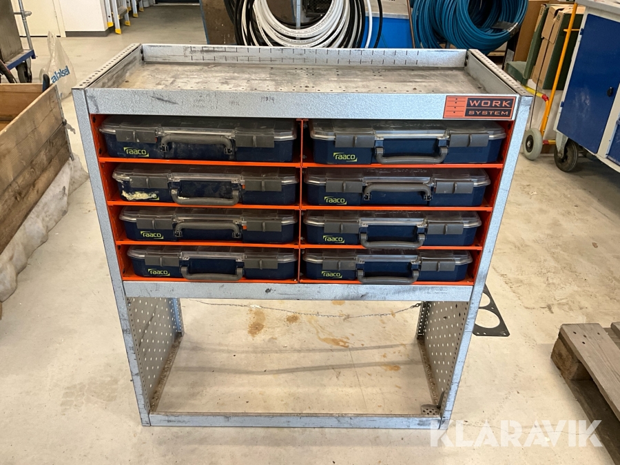 Bilinredning Work System