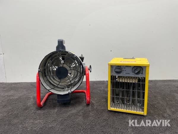 Varmluftsfläktar Garo & Amiga - FT19/2KW 2st