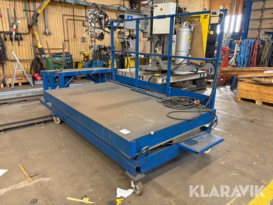 Lyftbord/Saxbord Höj- & Sänkbart