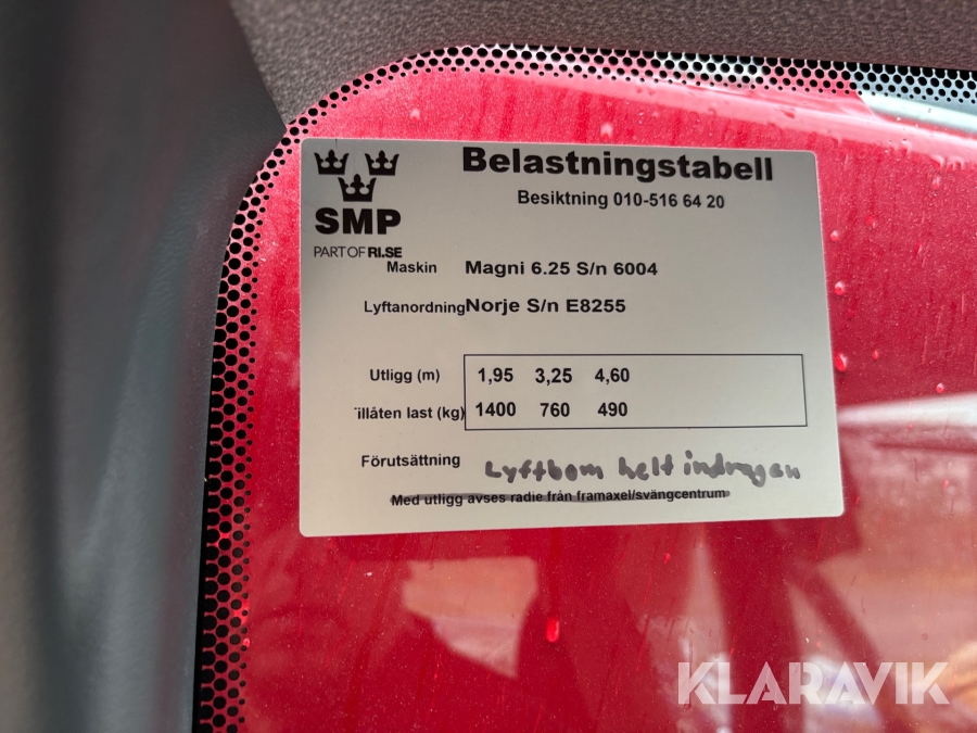 Teleskoplastare Magni RTH 6.25-D/D