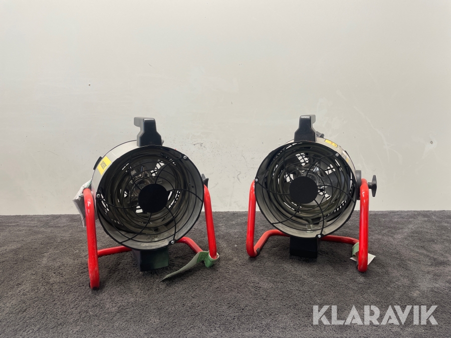 Varmluftsfläktar Garo FT19