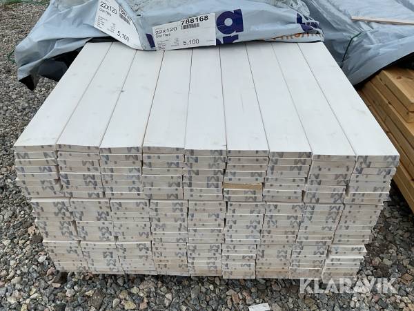 Ytterpanel 22x120 vitmålat  2,908m3