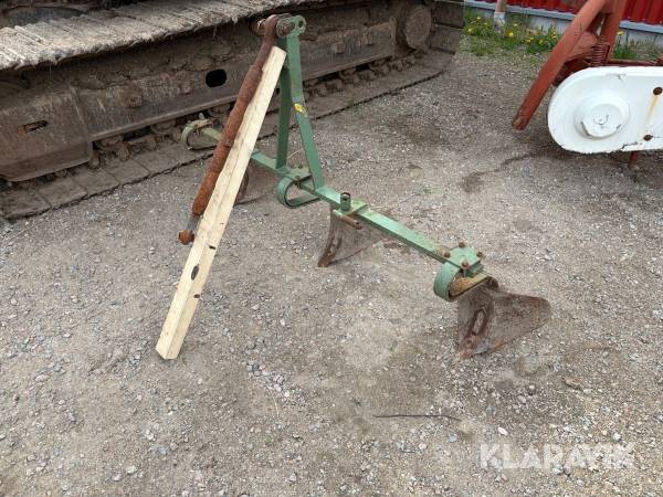 Kupplog
