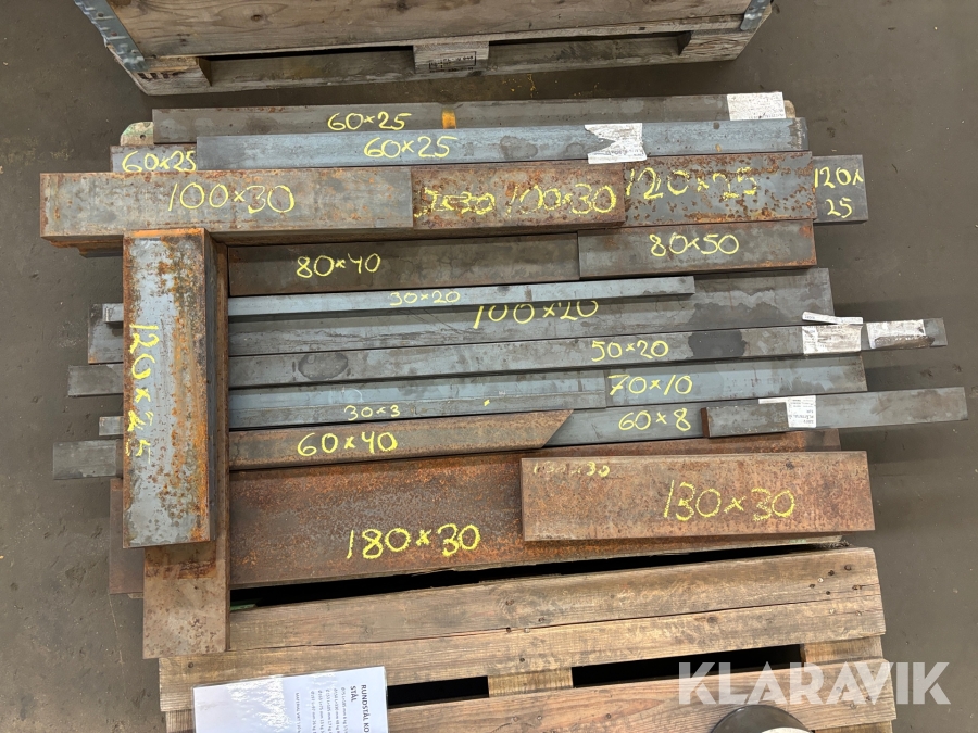 Plattstål S355 20 st