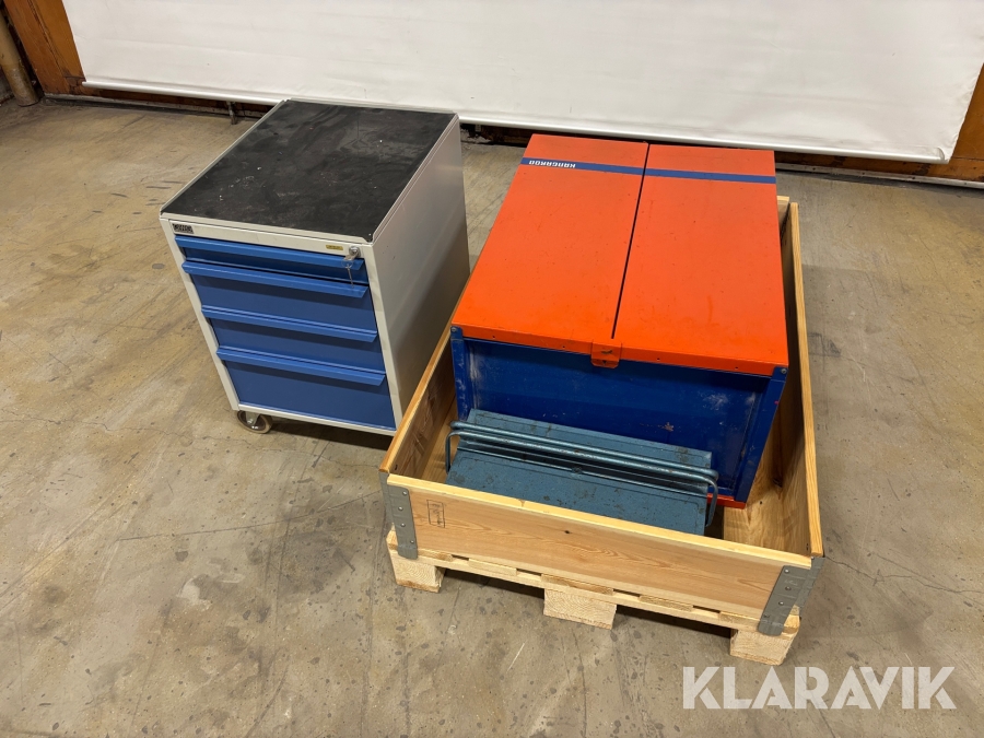 Verktygsskåp och hurts