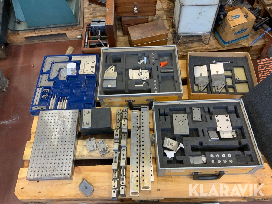 Trådgnistar System 3R