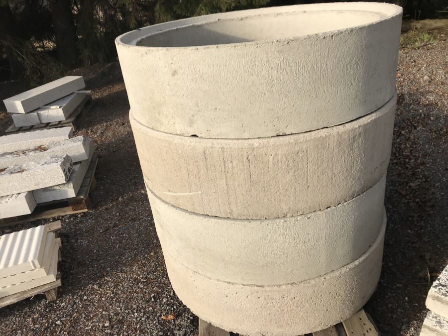 Betongringar / Brunnsring