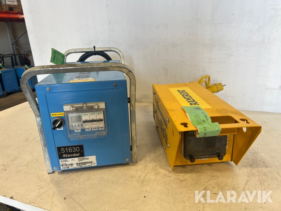 Transformatorer El-björn, Amiga Br348a, revolt