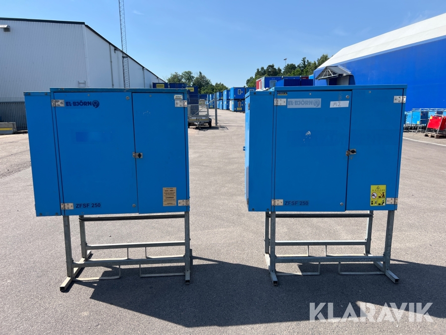 Huvudcentraler El-Björn ZFSF 250